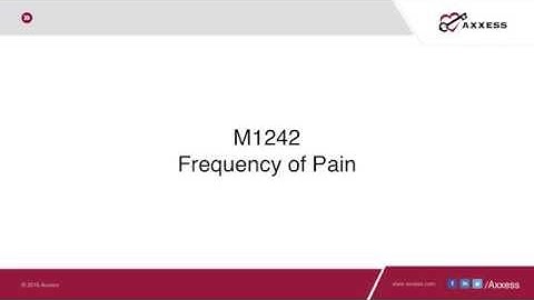 Axxess | Home Health Value-Based Purchasing Measures: M1242