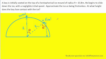 A boy is initially seated on the top of a hemispherical ice mound of radius R = 13.8m. He begins to