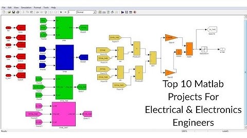 Top 10 Matlab Simulink Projects For Electrical And Electronics Engineering Student