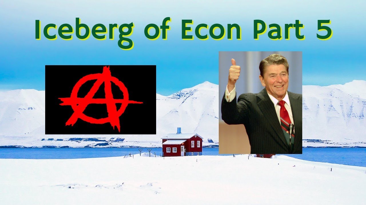 Iceberg of Economics Part 5: Late Stage Capitalism - YouTube