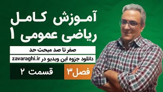 ریاضی عمومی1 - مبحث حد توابع - ریاضی کنکور و دانشگاه - جلسه دوم