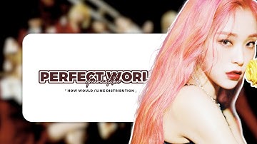 HOW WOULD DREAMCATCHER SING「 perfect world 」by TWICE? (request)