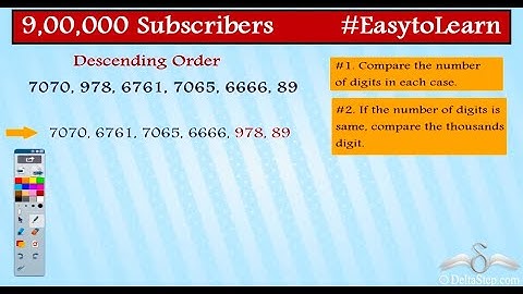 Arranging 4 digit numbers - descending