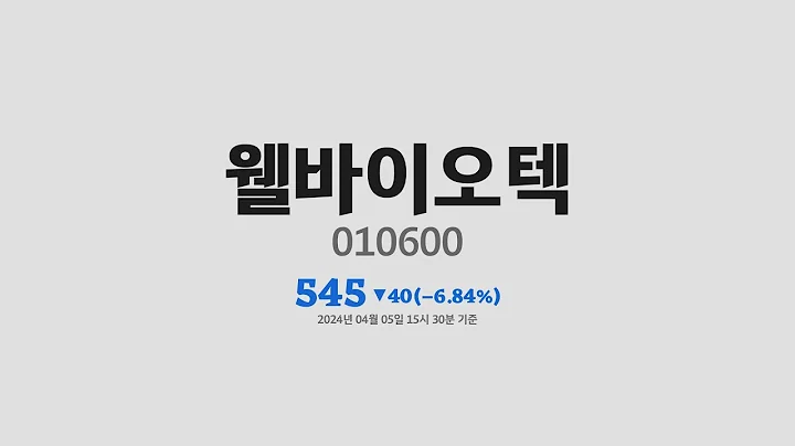 웰바이오텍주가분석(010600) 2024년 04월 05일기준