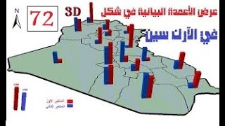 72- سلسلة مهارات: إظهار الأعمدة البيانية في آرك سين ثلاثية الأبعاد, مثال العراق