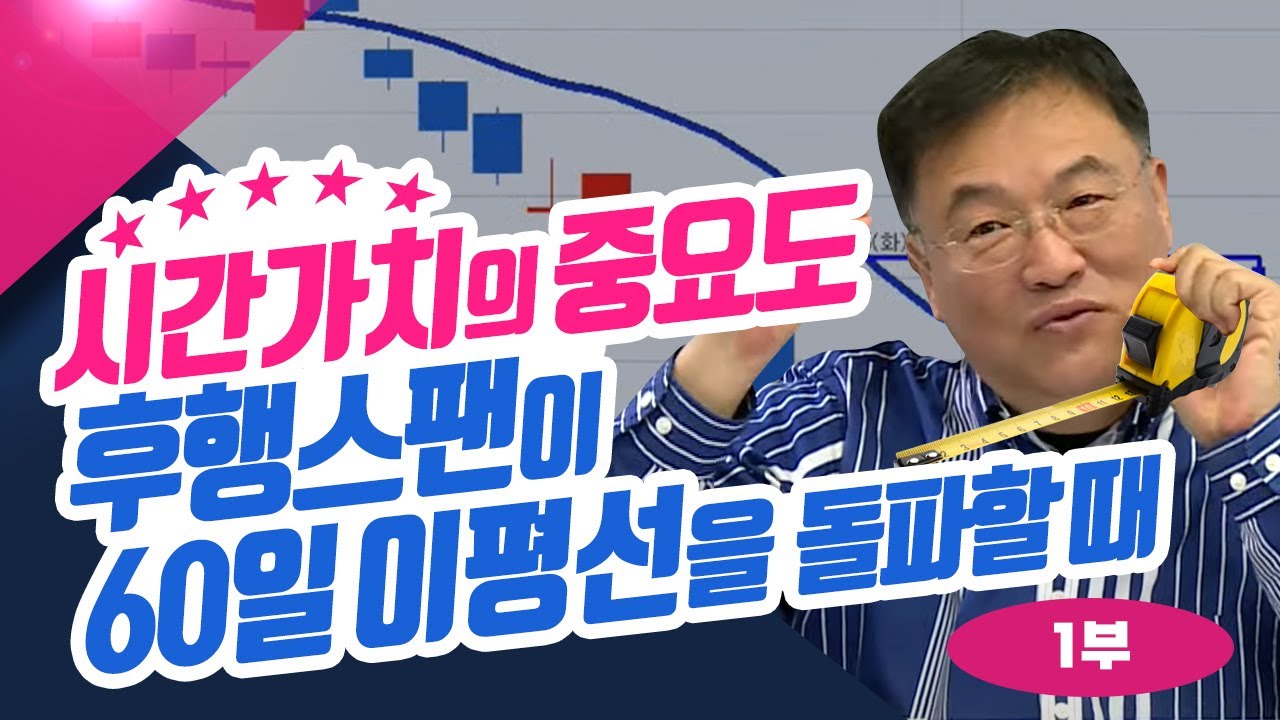⁣시간 가치의 중요도(★★★★★) 1부. 후행스팬이 60일 이평선을 돌파할 때ㅣ신창환의 종목상담소(22.12.15)