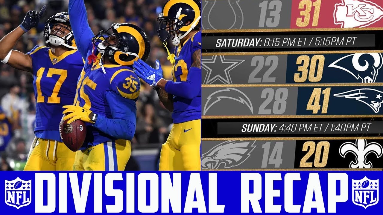 afc loan NFL DIVISIONAL ROUND RECAP 2019 (NFL Divisional Breakdown 2019) Cowboys vs Rams Eagles vs Saints