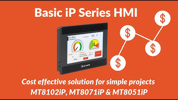 Basic iP Series HMI - Cost effective solution for simple projects MT8102iP,  MT8071iP & MT8051iP