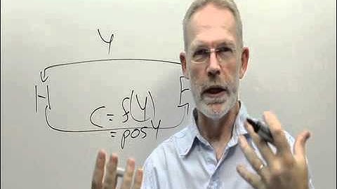 Autonomous consumption and induced consumption