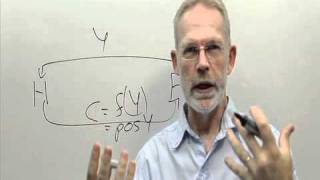 Autonomous Consumption And Induced Consumption