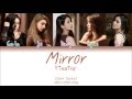 Miniature de la vidéo de la chanson Mirror