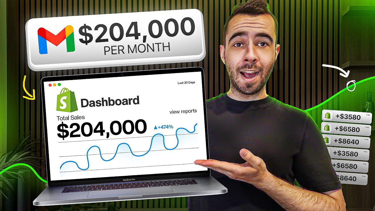 I Explain An Email Funnel That Makes $204,000 A Month