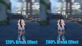 How Much Does Break Effect Matter To Ruan Mei? || Honkai Star Rail (Side By Side Comparison)