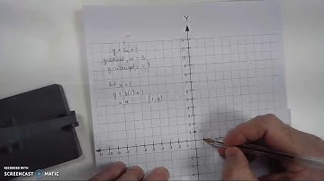 Sketching linear graphs using gradient and y-int method
