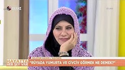 Rüyada yumurta ve civciv görmek ne anlama gelir?