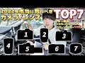 【2022年最新】今すぐ買うべき殿堂入りカメラ/レンズTOP7はコレで決まり！