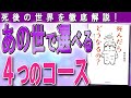 【死んだらどうなるの】選べる行き先は4つ! 奇跡の魂ツアーに出発しよう(桜井識子さん)