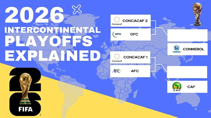 2026 Intercontinental Playoffs Explained - New Format, FIFA World Cup