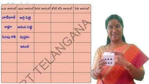 4th Class Maths Part 1 of Chapter 1 వివిధ వస్తువులు వేరు వేరు ఆకారాలు