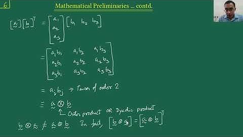 Mathematical Preliminaries – 3: Dyadic Product