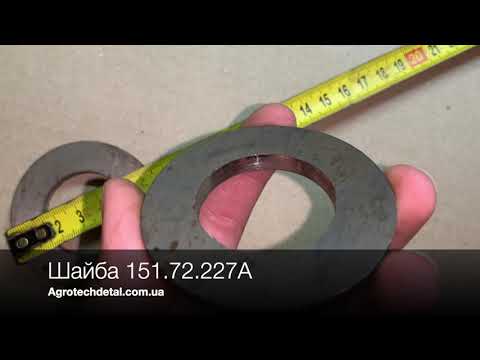 Видео YouTube