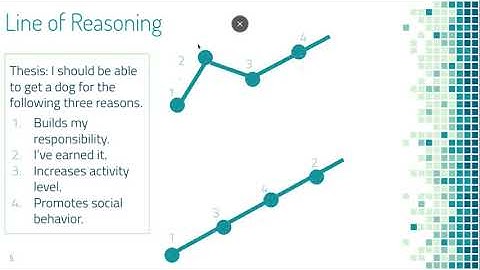 AP Lit: Thesis, Line of Reasoning and Topic Sentences