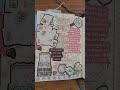 Bible Journaling Verse of the Day