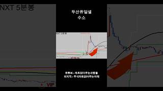두산퓨얼셀 주가 급등! 수소입찰+정책수혜+사업구조 개선 이유는?#두산퓨얼셀 #수소테마주 #CHPS #정책수혜주 #SOFC #분리판 #수소발전 #주가급등 #투자전략 #연료전지