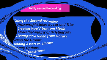 Camtasia 9 - Become a Guru in Creating E Learning Videos : Course Agenda