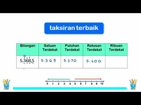 Taksiran Terbaik Ke Satuan Puluhan Ratusan Dan Ribuan Terdekat Matematika Kelas 4 Youtube