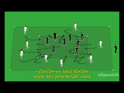 3:3 elleni játék kiskapukra - 3v3 to small goals - YouTube