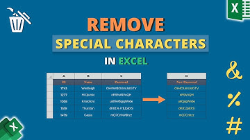 How to Remove Special Characters in Excel [6 Ways]