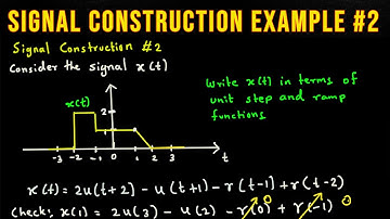 Signal Construction Example #2