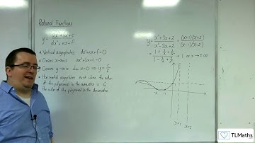 AQA A-Level Further Maths D13-01 Rational Functions: How to Sketch y=(ax^2+bx+c)/(dx^2+ex+f)