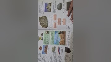 Class 4th Sub science Ch-9Rocks and soil Part 2.