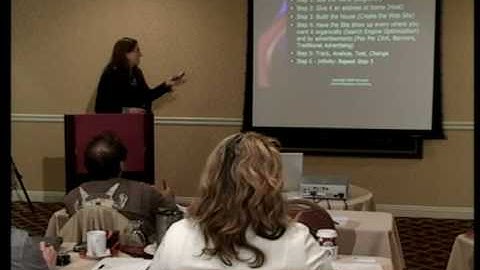 Six Simple Steps for a Super Web Strategy | Ann Premazon | Business Web Basics