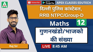 Number of Factors & Divisors | Maths for Delhi Police, RRB NTPC /Group D | Raj Sir