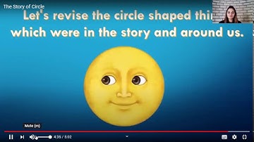 Nursery-Session 1-Number Magic Introduction of Circle shape