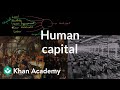 Human capital | Finance & Capital Markets | Khan Academy