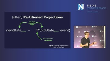 Seven Steps to an Event Sourced Application - Sebastian Kurfürst - Neos Conference 2025
