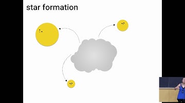 Continous and transient gravitational wave sources (3 of 5)