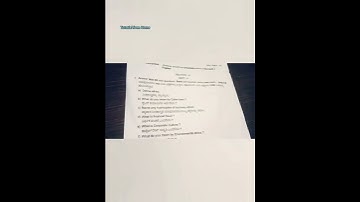 2nd semester bcom  business ethics question paper 2021-22#tutorial from home  #bangalore University