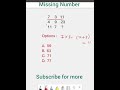 Missing Number Question l Reasoning trick l #ssccgl #reasoning #tricks🎯