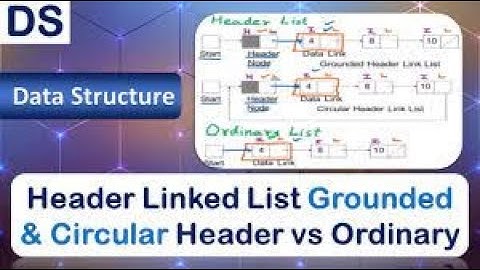 Lecture 10 Header Linked List   Types   Grounded & Circular   Header vs Ordinary Linked List   Data