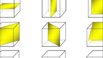 Symmetry Planes of 1