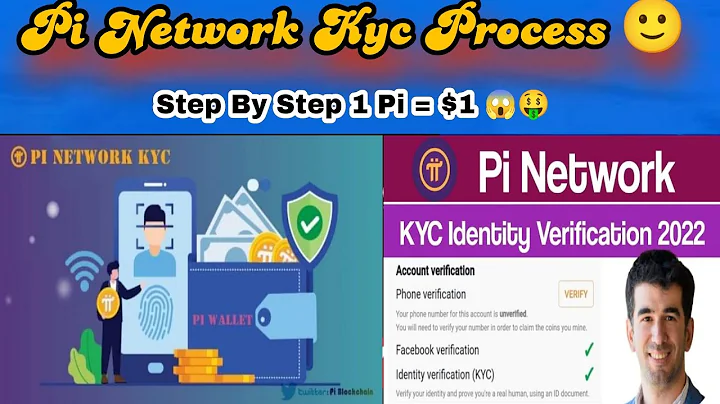 Pi network Kyc 2022 | Pi Complete Kyc Process Step By Step 🤯 | 1 Pi Coin = $1 🤑😱