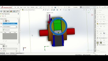 Flow simulation for cross flow turbine