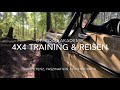 OFFROAD AKADEMIE, Allrad Training 1