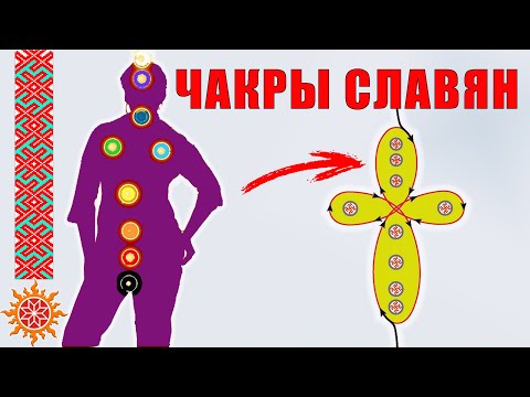 Энергетические центры славян. Чакровая система славян