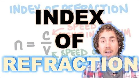 Index of Refraction